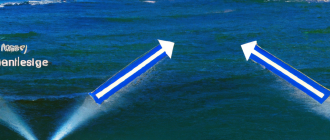 How does wave energy conversion work?