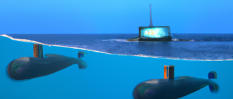 How does a submarine dive and resurface?