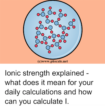 An introduction to Ionic Strength