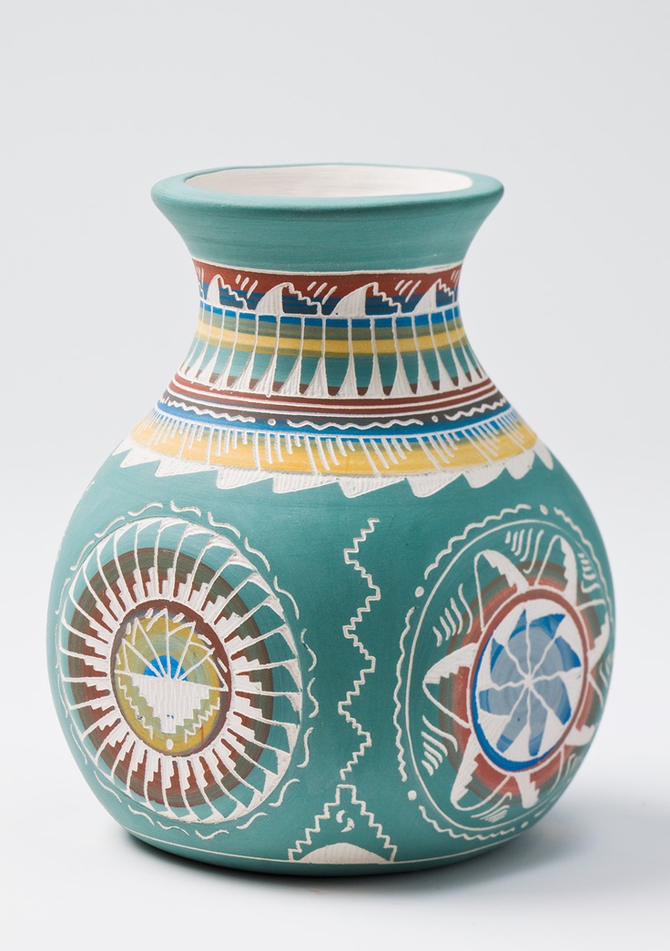 Mexican Pottery History