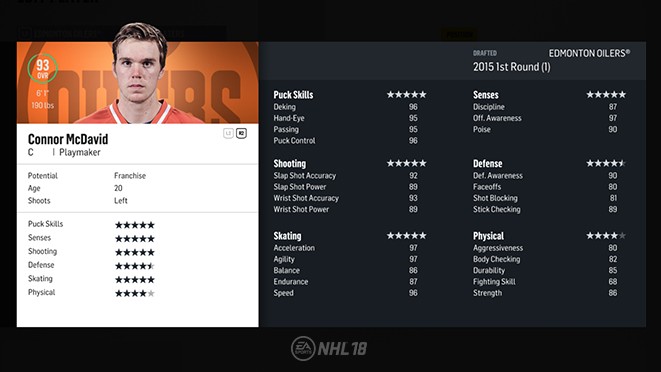 NHL 18 Player Ratings: Top 10 Centers Revealed