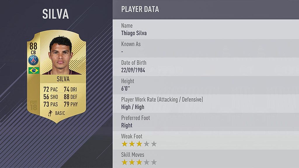 FIFA 18 Player Ratings: Top 30-21 Overalls Revealed
