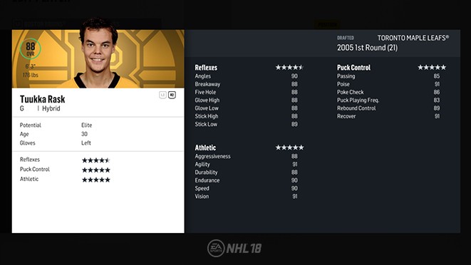 Player Ratings: Best 50 Players in NHL 18