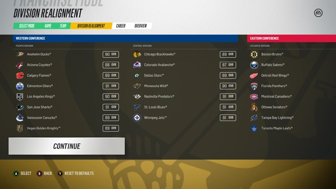 NHL 18 Content Update #1 Now Available, Full Patch Notes Here