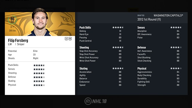 NHL 18 Player Ratings: Best Players Under Age 23