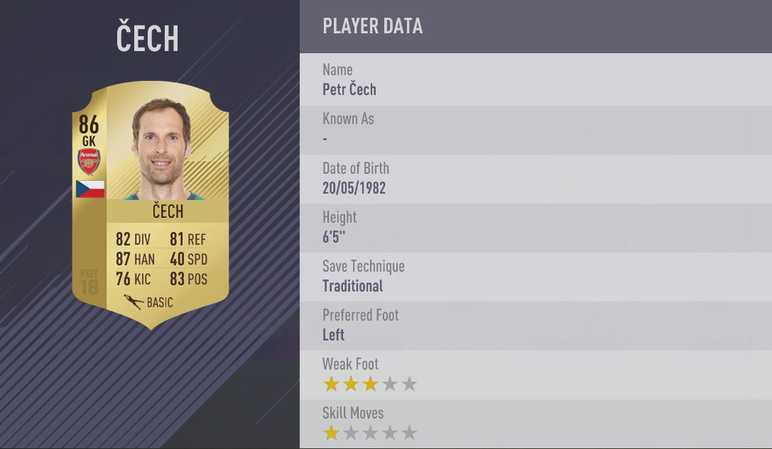 FIFA 18 Player Ratings: Top 30 Premiere League Players